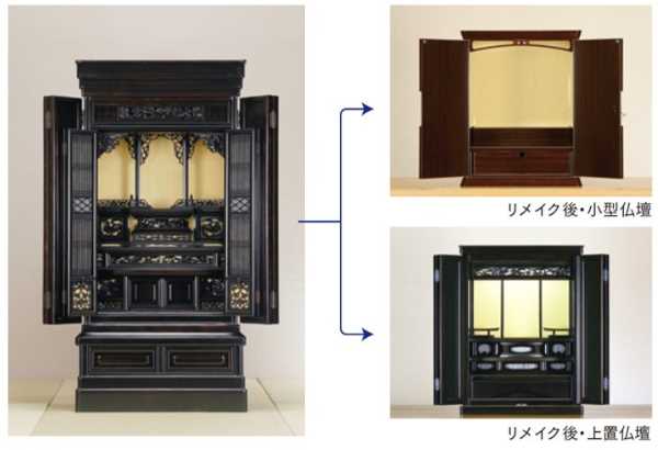 お仏壇のリメイク Of 山本仏具店
